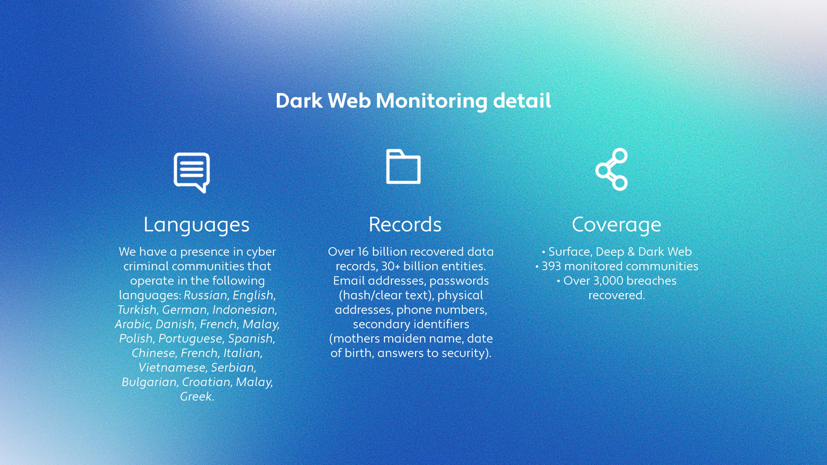 Dark Web Monitoring detail: 20+ languages, 16 billion records, surface + deep + dark web coverage.