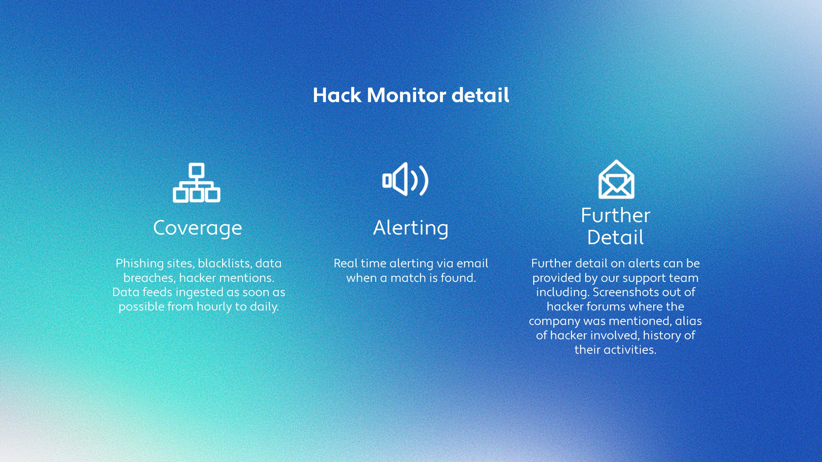 Hack Monitor detail: coverage, real-time alerting, further hacker-forum context.