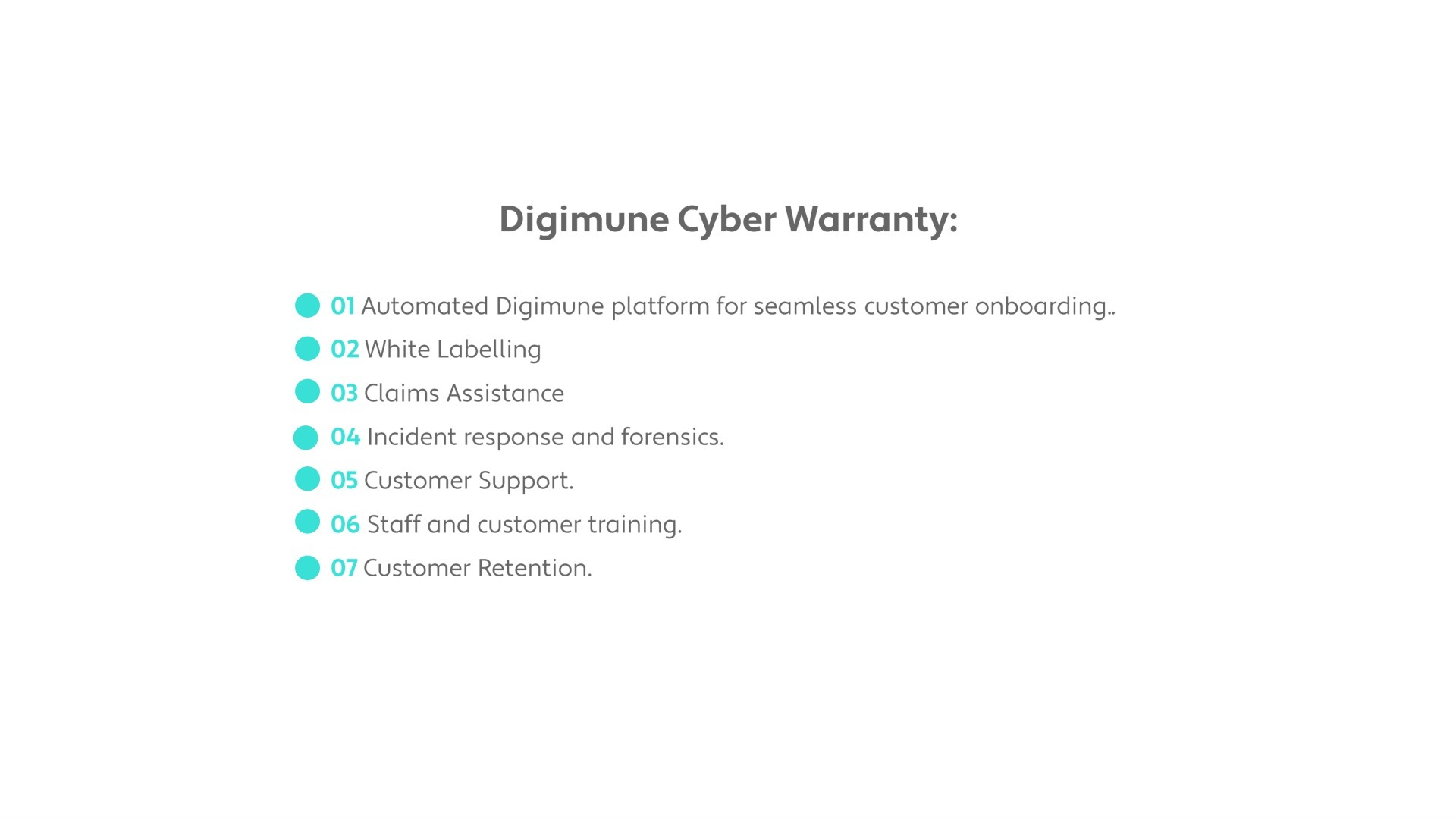 Cyber Warranty — what is covered.