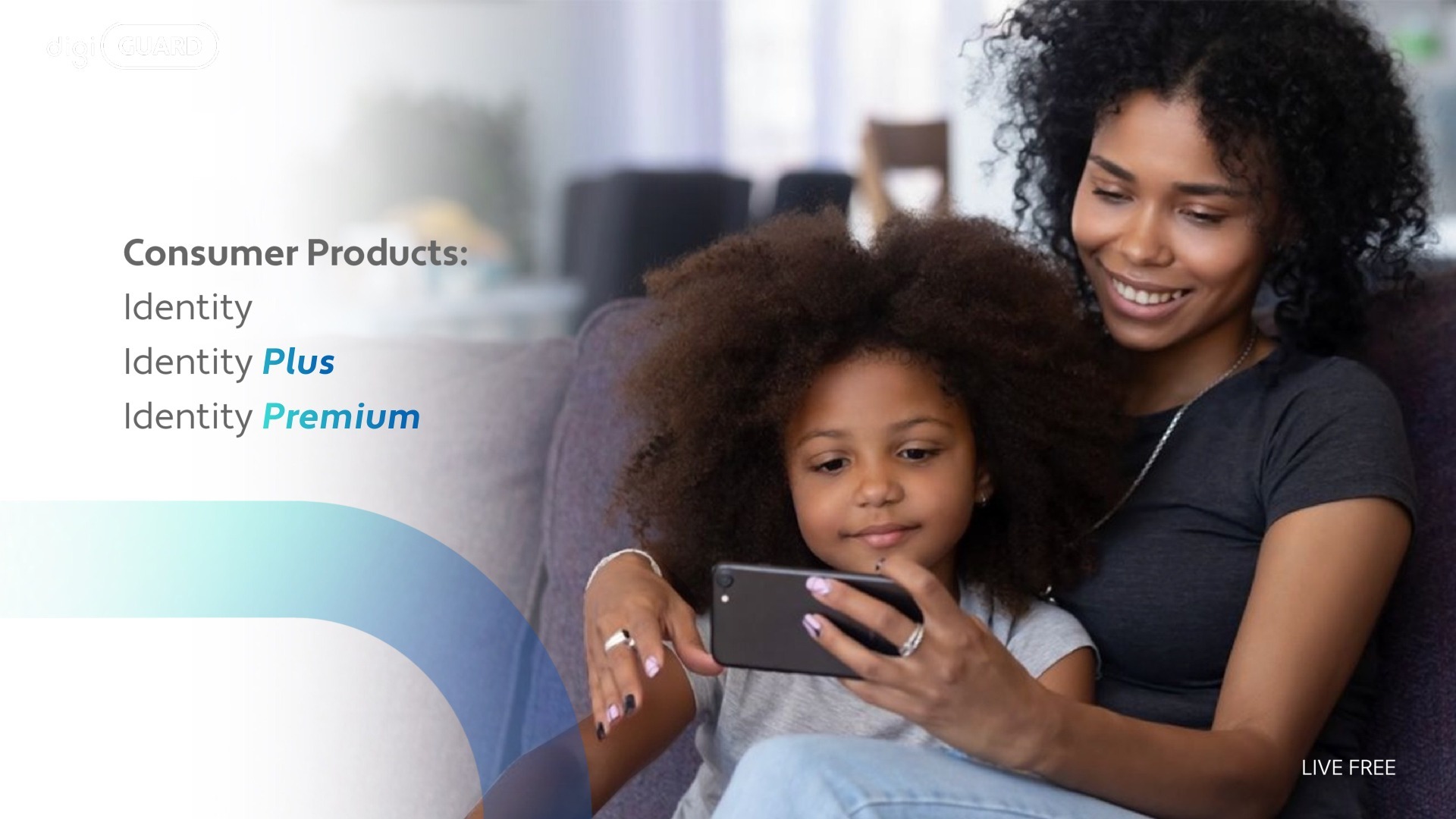 Consumer Products: Identity, Identity Plus, Identity Premium.