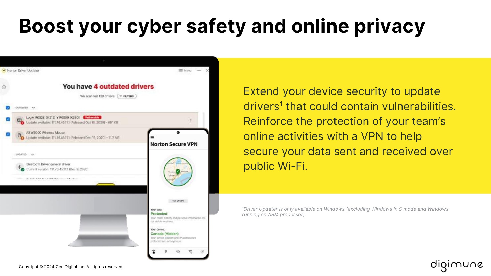 Password Manager and Dark Web Monitoring.
